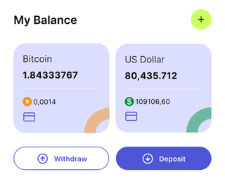 Fundurage trading automation platform dashboard overview